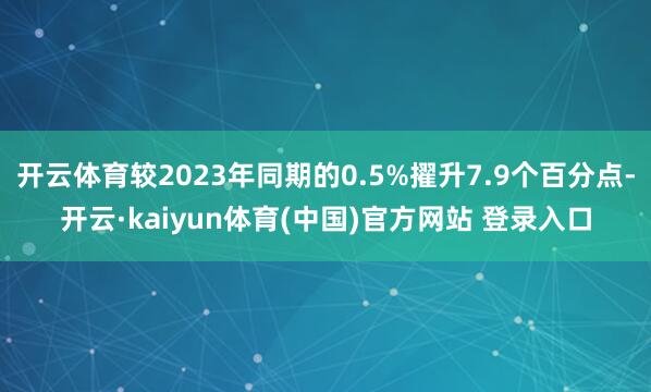 开云体育较2023年同期的0.5%擢升7.9个百分点-开云·kaiyun体育(中国)官方网站 登录入口